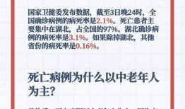 新冠病毒最新爆料日报,疫情动态与防控措施全解析