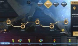 cfm活动最新爆料星象,CFM活动最新爆料，神秘力量即将降临